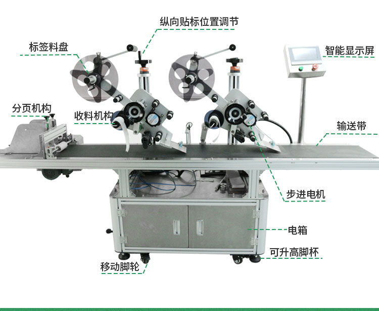 雙標(biāo)頭平面貼標(biāo)機(jī)-詳情頁_25.jpg
